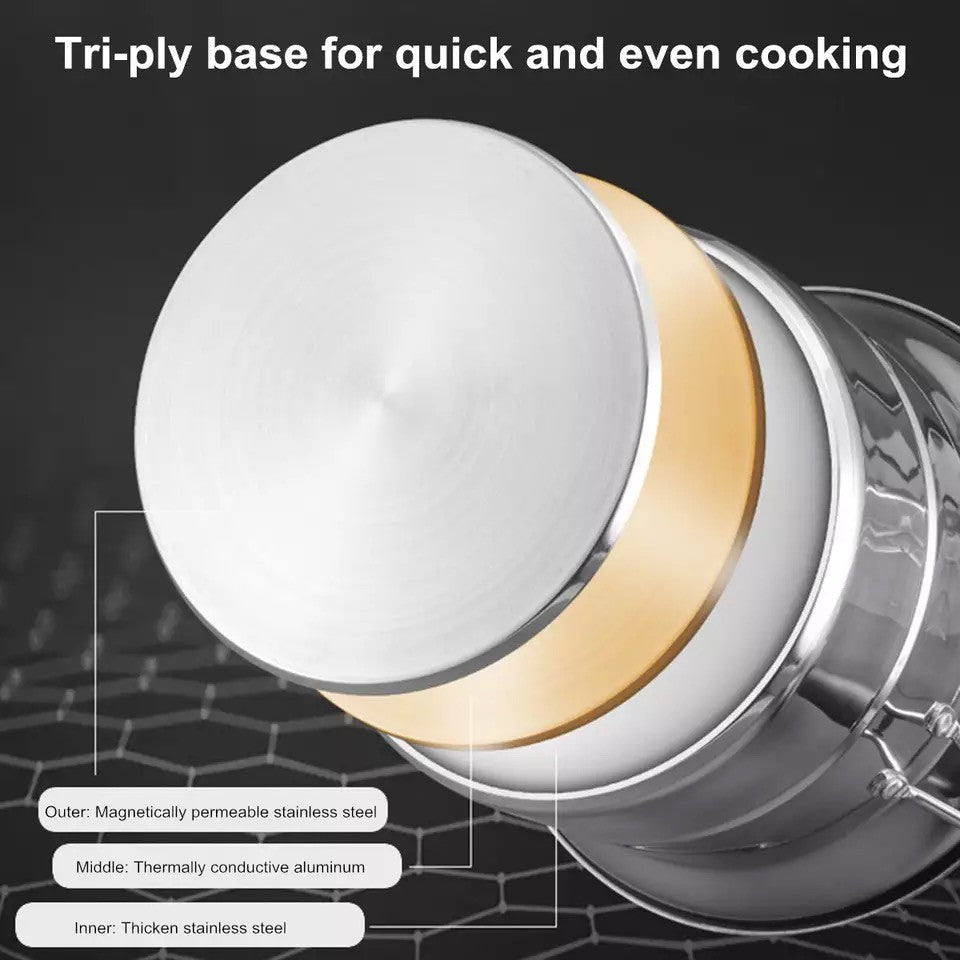 Euro Hauz™ 4 in 1 Pot