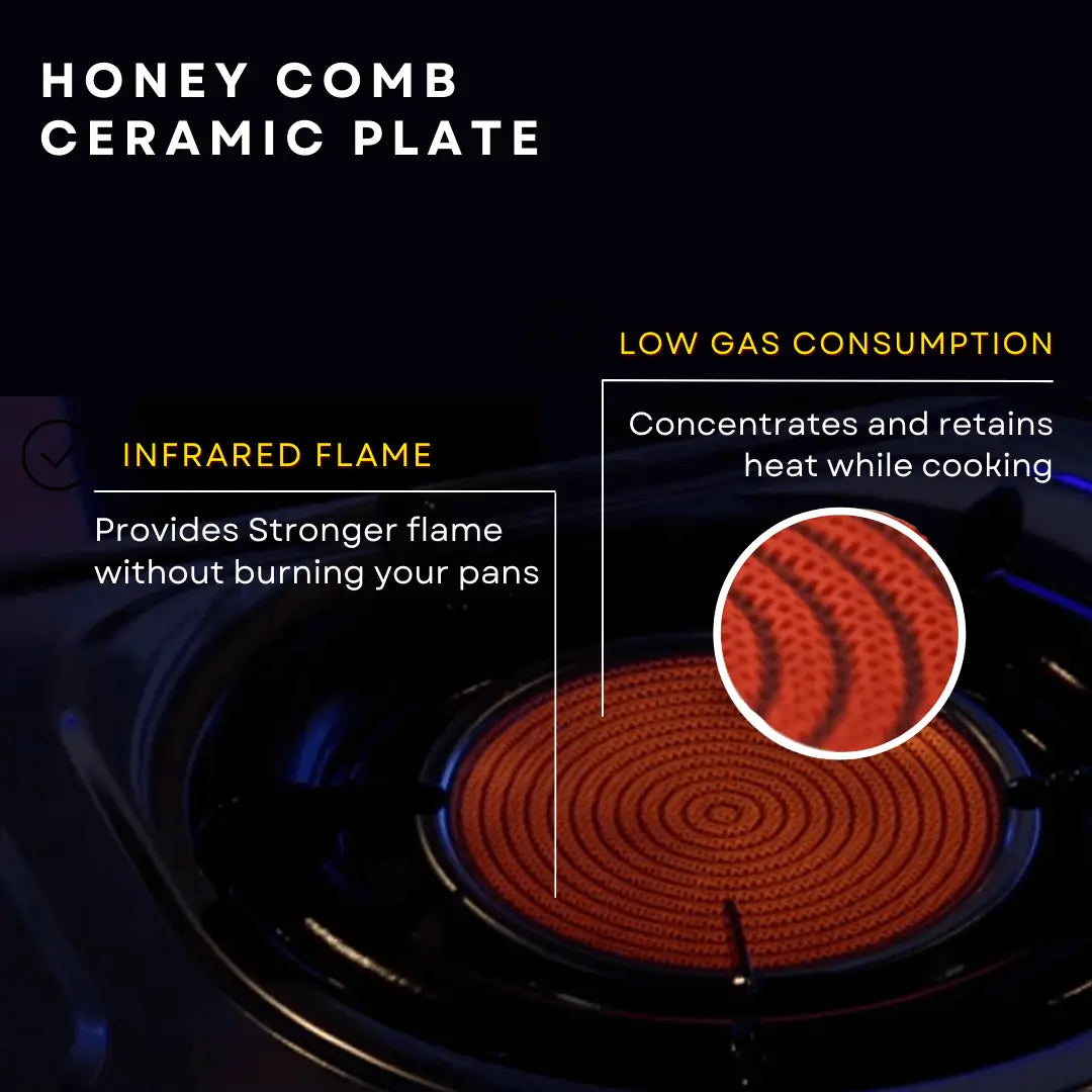 Eurohauz™ Infrared Gas Stove with FREEBIES